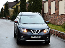 -.   Nissan X-Trail:   ?