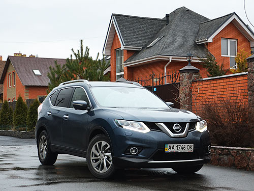 -.   Nissan X-Trail:   ?