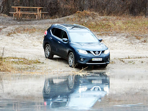 -.   Nissan X-Trail:   ?