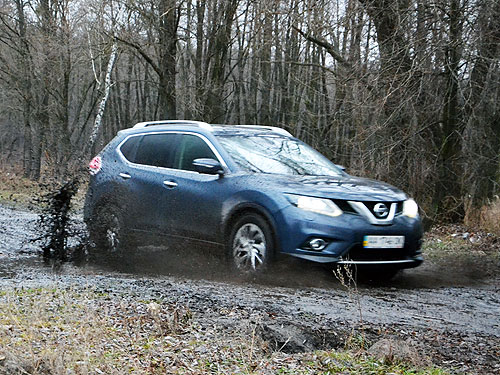 -.   Nissan X-Trail:   ?