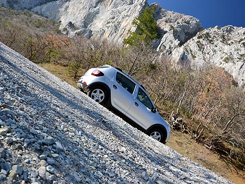 -  Renault Sandero  Stepway.    