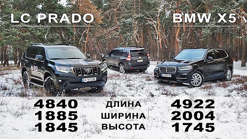 Toyota Prado vs BMW X5:  - ? - Toyota