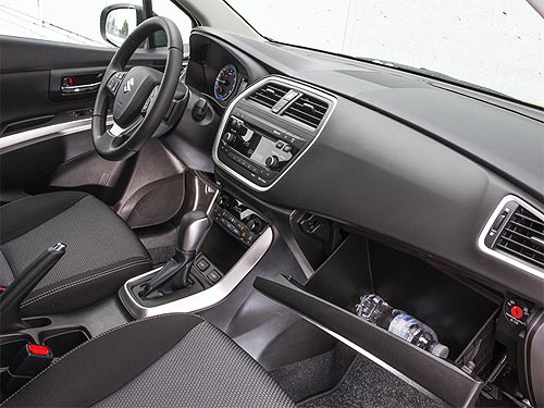 - Suzuki New SX4:   