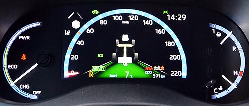 1500 км на Toyota Yaris Cross. Тест-драйв - Toyota