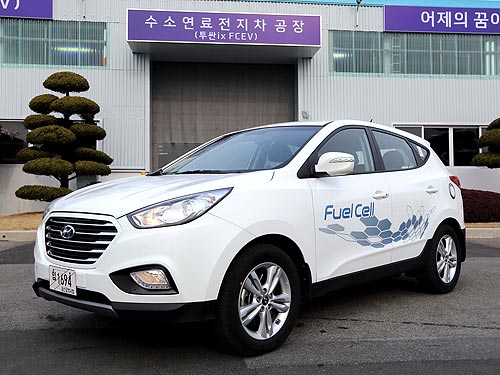  Hyundai           - Hyundai