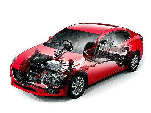  Mazda   :    - Mazda