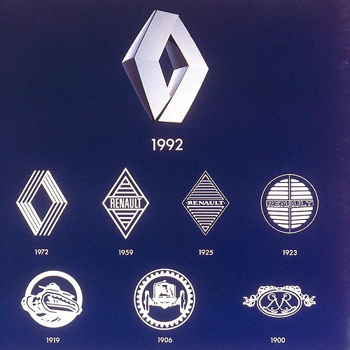  .      Renault? - Renault