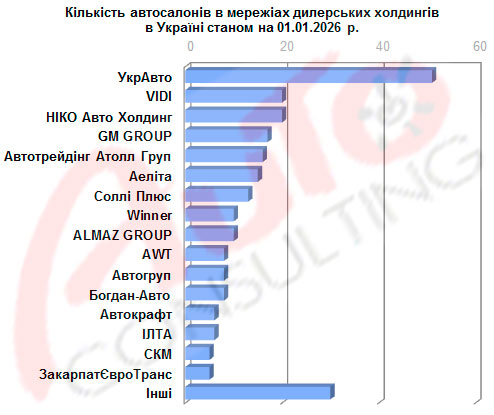 �� ��������� 4 ���� ���� ����������� ����� � ������ - ���������