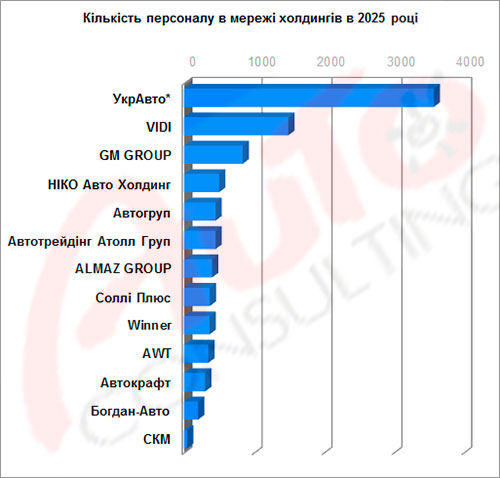 �� ��������� 4 ���� ���� ����������� ����� � ������ - ���������