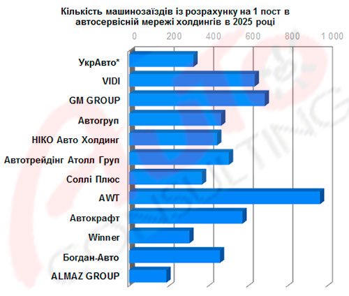 �� ��������� 4 ���� ���� ����������� ����� � ������ - ���������