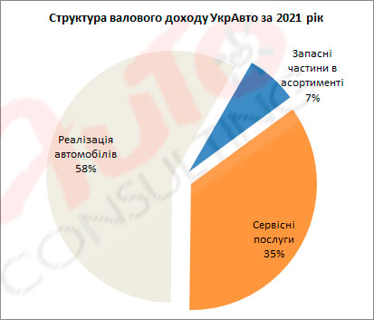 �� ��������� 4 ���� ���� ����������� ����� � ������ - ���������