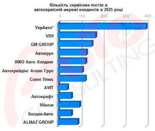 �� ��������� 4 ���� ���� ����������� ����� � ������ - ���������