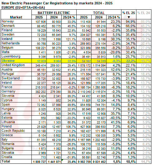 ���������� ����� ����������� ����� �������� ������� ����� ������������ ���� - ����������