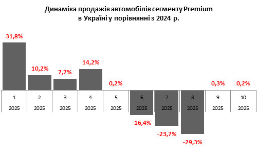 � ������ ��������� ������ ������ ��������� - ������