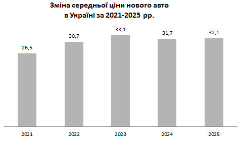 �� � ������ �������� ���� �� ��� ����������� �� �� ��������� � ������ ���� - ����������