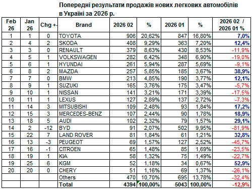 � ������ ����� ����� ���� ���� � ���� - ���������