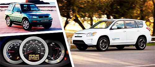 Toyota RAV4  20- .  