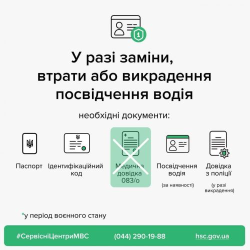 В Україні спростили відновлення водійських прав - прав