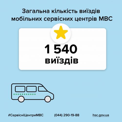  1000         6,2 .   - 