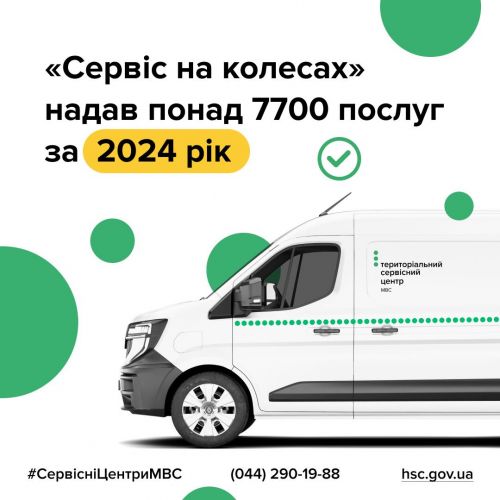          2024  - 