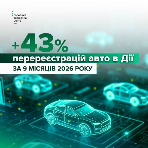 �� 9 ������ 2026 ���� � ĳ� ��� �������������� ����� 220 ���. ���������