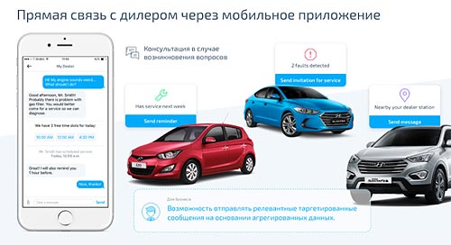  SIA-AutoTechService:        - SIA