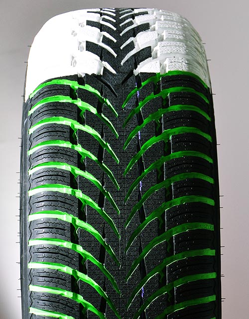 Nokian Tyres         - Nokian