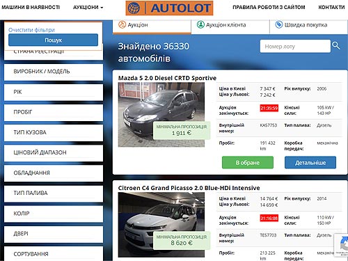 Купить Авто В Германии Сайты На Русском