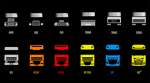 DAF  75-   - DAF