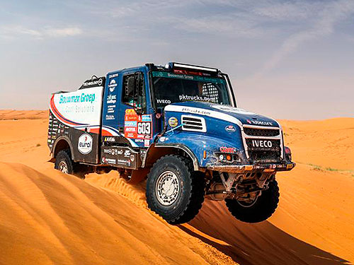    2024:   IVECO - IVECO