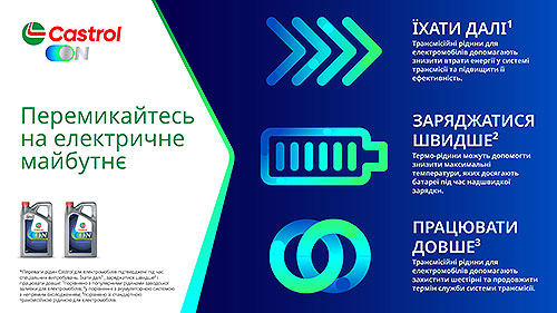 Castrol ON  ,   ,   Castrol   - Castrol