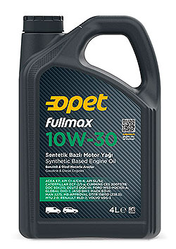 Opet ��������� ������������ ������ ��� ����������� ���������� - Opet