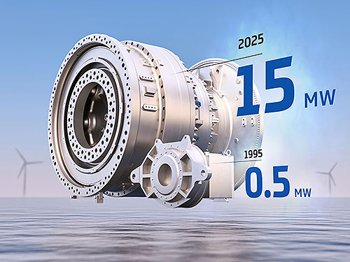  ZF  :  ZF Wind Power    