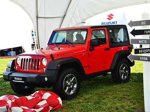 ����� ���������� ����� ���������� �� �������� ���� 2018 - ����