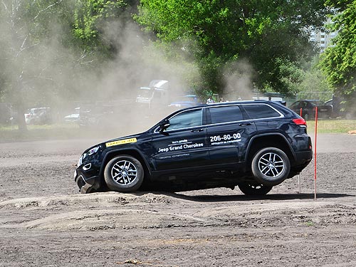 ����� ���������� ����� ���������� �� �������� ���� 2018 - ����