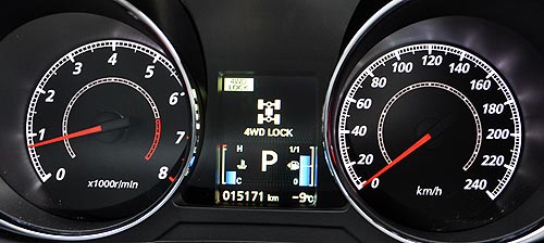 - Mitsubishi ASX.    ? - Mitsubishi