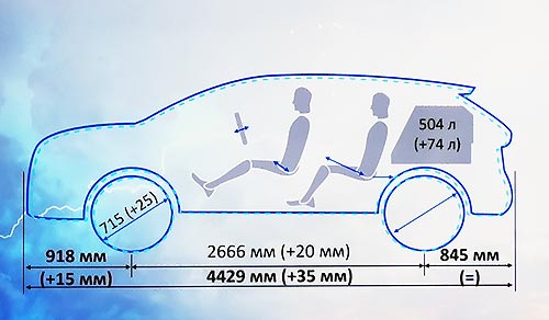  ,  . -  Nissan Qashqai - Nissan