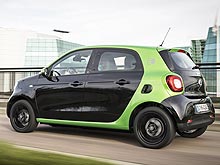 - smart electric drive:    - smart