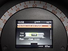 - smart electric drive:    - smart